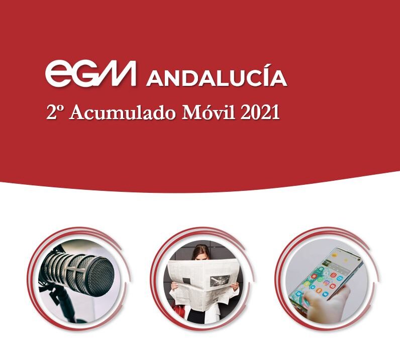 EGM 2º Acumulado Móvil ANDALUCÍA 2021