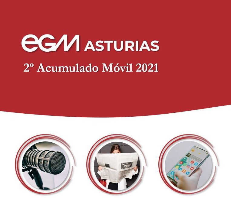 EGM 2º Acumulado Móvil ASTURIAS 2021