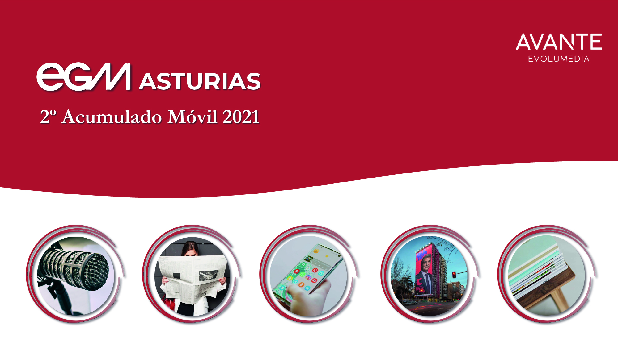 Informe-Datos-EGM-Asturias
