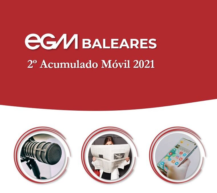 EGM 2º Acumulado Móvil BALEARES 2021