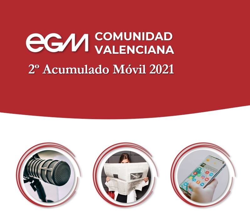 EGM 2º Acumulado Móvil C.VALENCIANA 2021