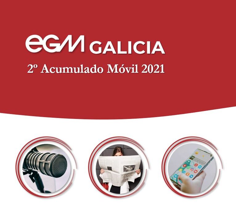 EGM 2º Acumulado Móvil GALICIA 2021
