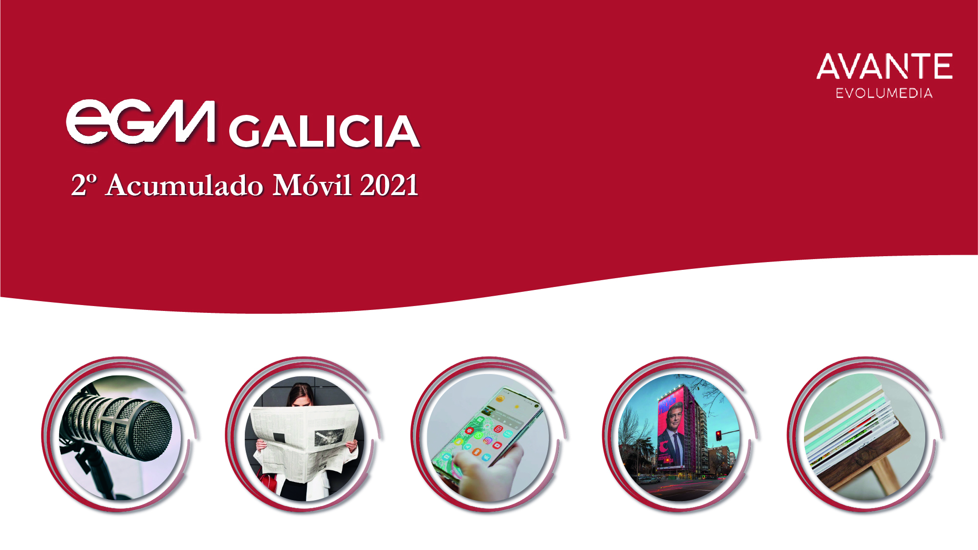 Informe-Datos-EGM-Galicia
