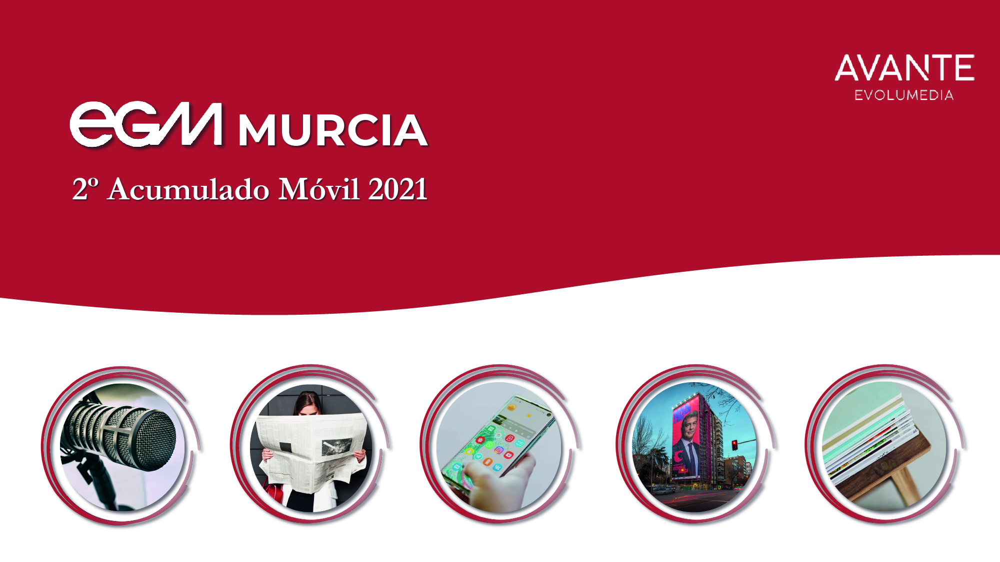 Informe-Datos-EGM-Murcia