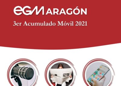EGM 3er Acumulado Móvil 2021 ARAGÓN