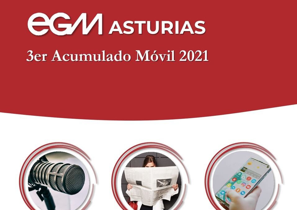 EGM 3er Acumulado Móvil ASTURIAS 2021