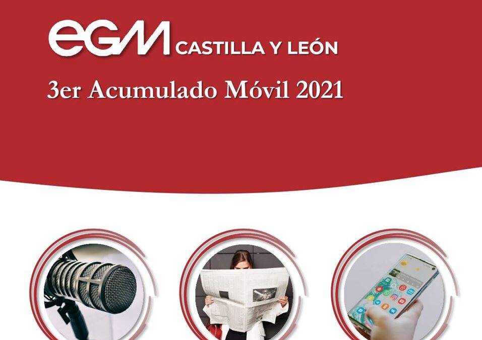EGM 3er Acumulado Móvil C. LEÓN 2021