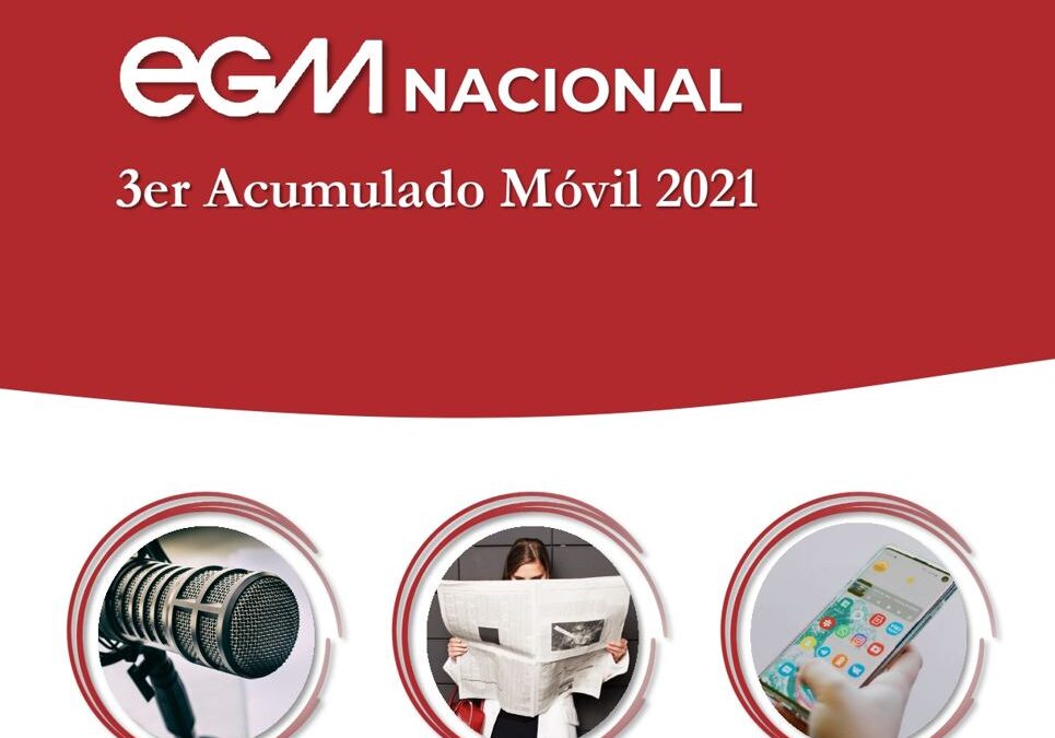 EGM 3er Acumulado Móvil NACIONAL 2021