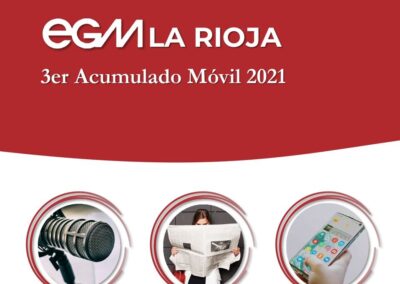 EGM 3er Acumulado Móvil LA RIOJA 2021