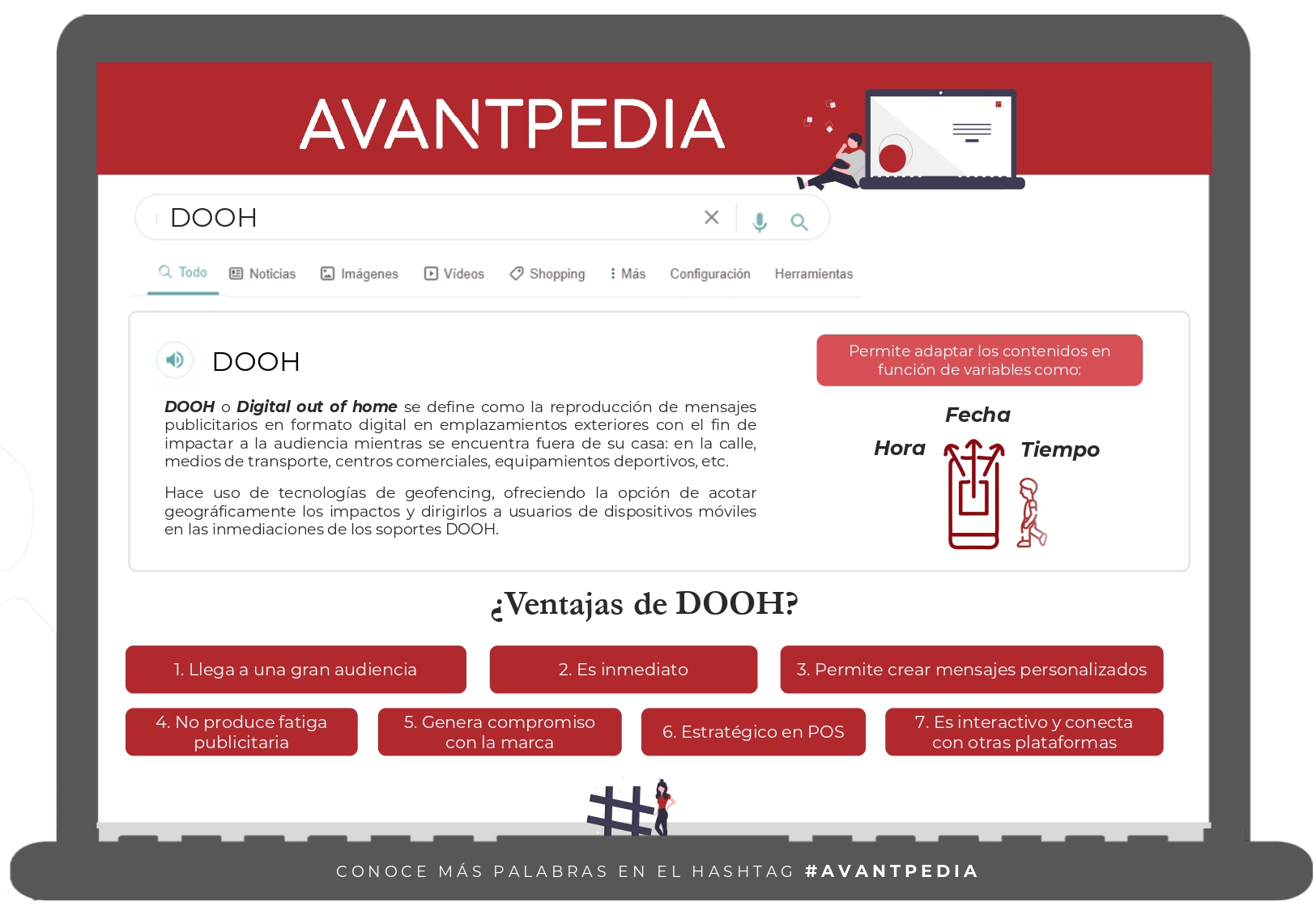 DOOH- Avantpedia-Avante