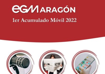 EGM 1er Acumulado Móvil 2022 ARAGÓN