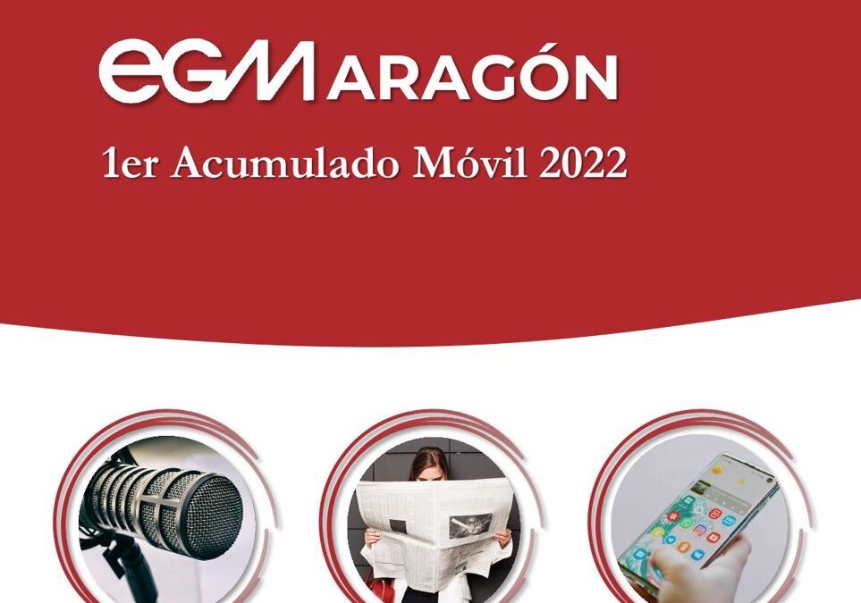 EGM 1er Acumulado Móvil 2022 ARAGÓN