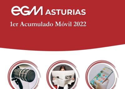 EGM 1er Acumulado Móvil 2022 ASTURIAS