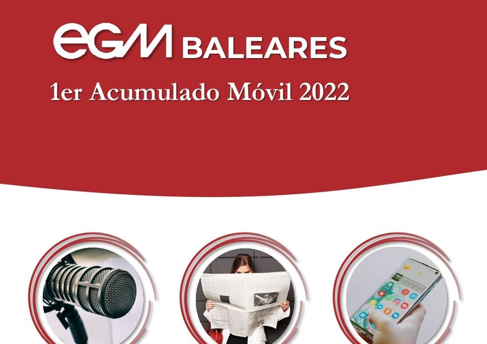 EGM 1er Acumulado Móvil 2022 BALEARES