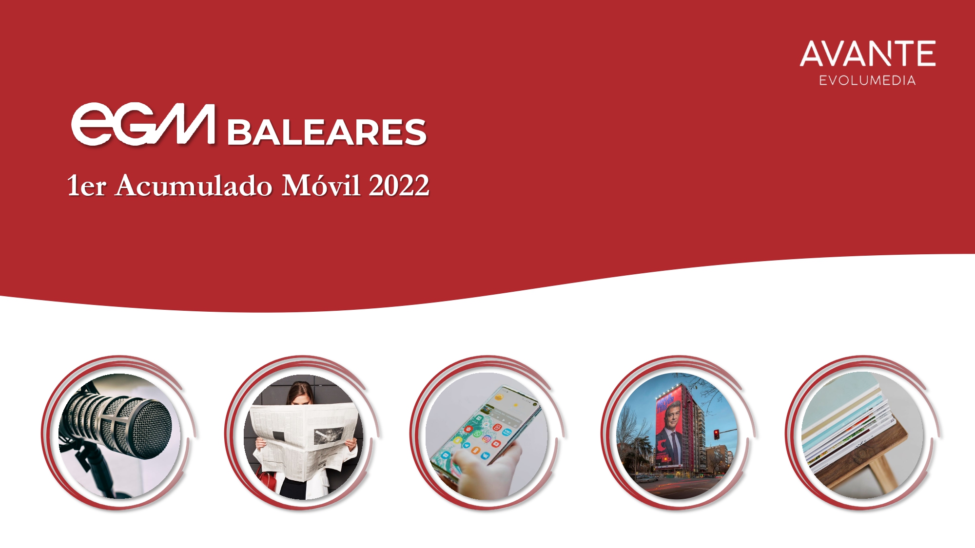 Baleares-1er-EGM-2022-Avante-Evolumedia