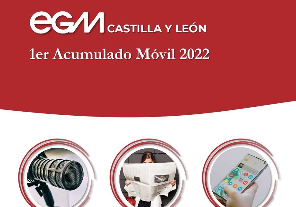 EGM 1er Acumulado Móvil 2022 C. LEÓN
