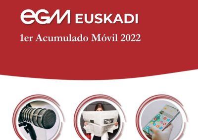 EGM 1er Acumulado Móvil 2022 EUSKADI