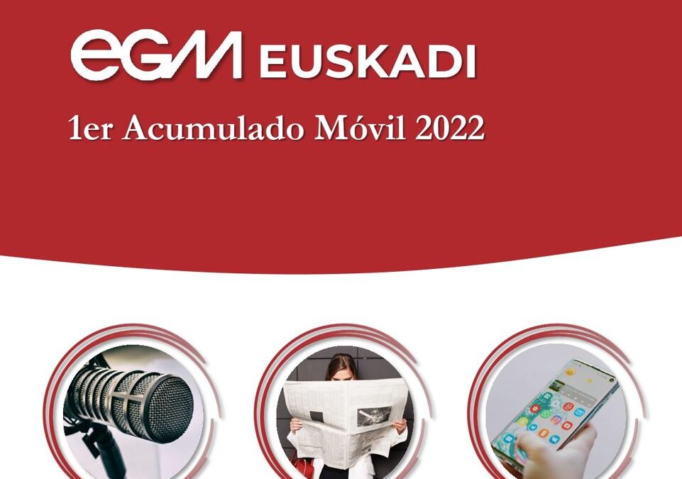 EGM 1er Acumulado Móvil 2022 EUSKADI