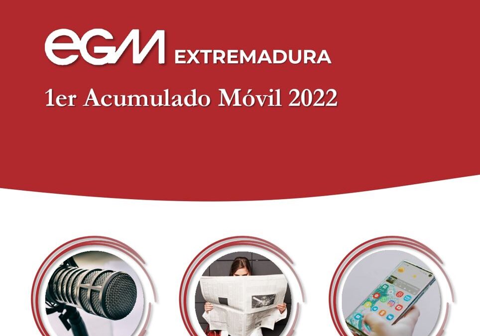 EGM 1er Acumulado Móvil 2022 EXTREMADURA
