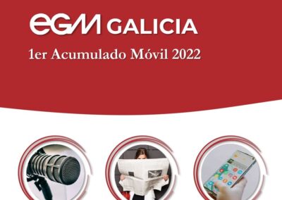 EGM 1er Acumulado Móvil 2022 GALICIA