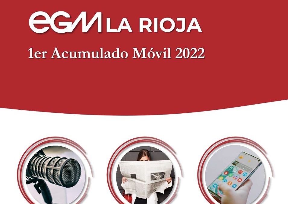 EGM 1er Acumulado Móvil 2022 LA RIOJA