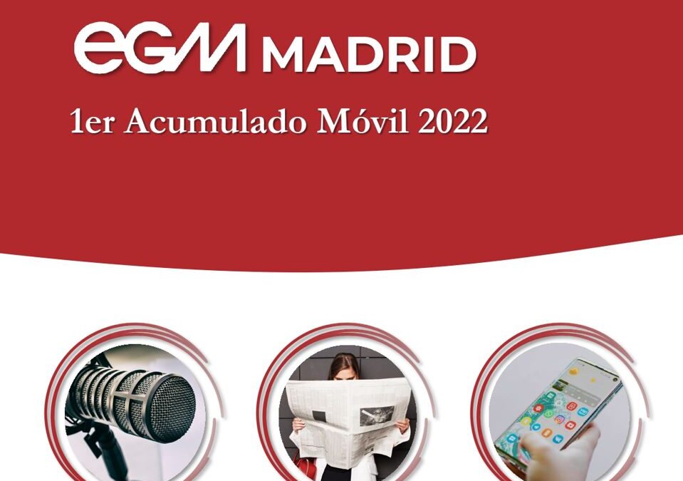 EGM 1er Acumulado Móvil 2022 MADRID