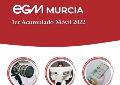 EGM 1er Acumulado Móvil 2022 MURCIA