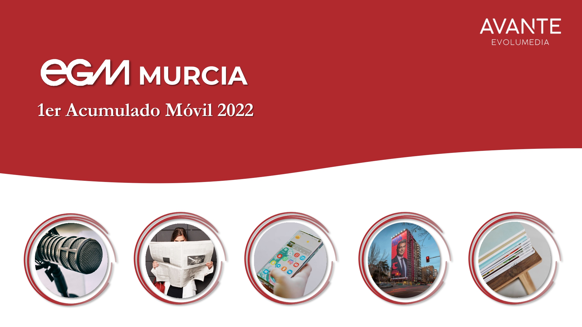 Murcia-1er-EGM-2022-Avante-Evolumedia