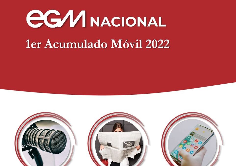 EGM 1er Acumulado Móvil 2022 NACIONAL
