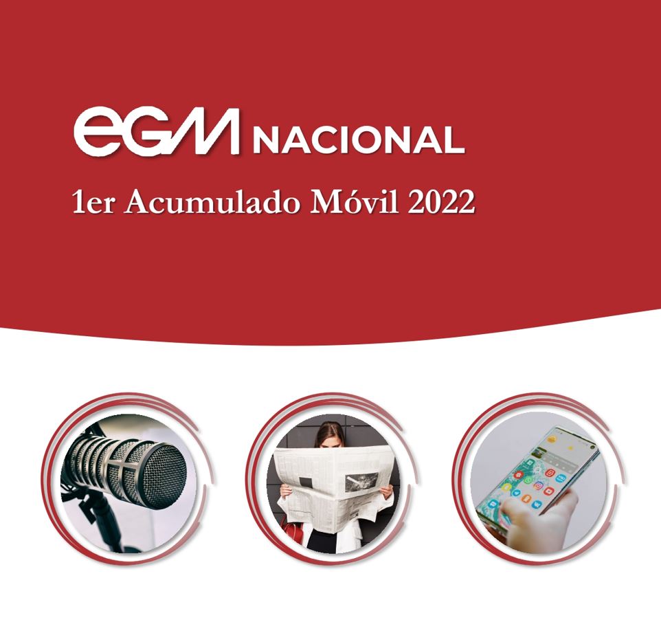 Estudio General de Medios (EGM) AVANTE