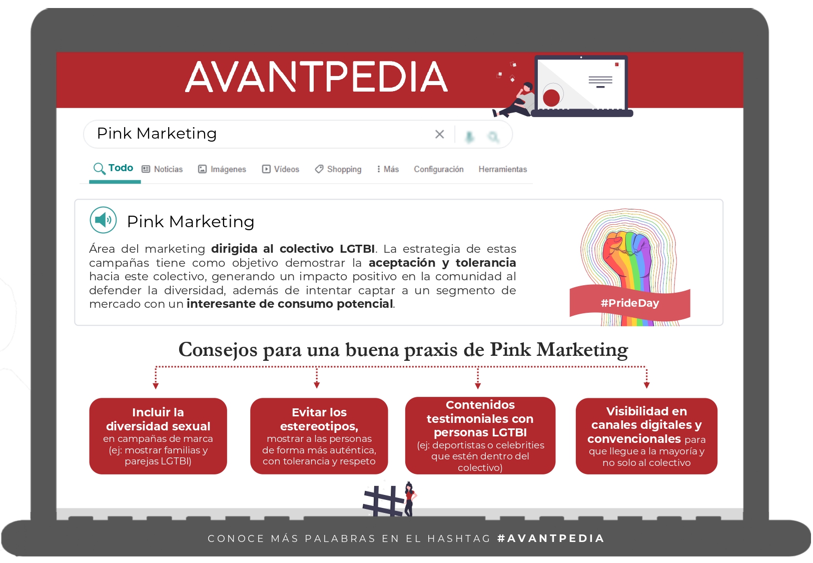 Avantpedia-Pink-Marketing
