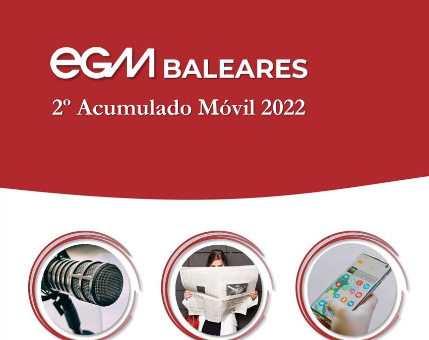 EGM 2º Acumulado Móvil 2022 BALEARES