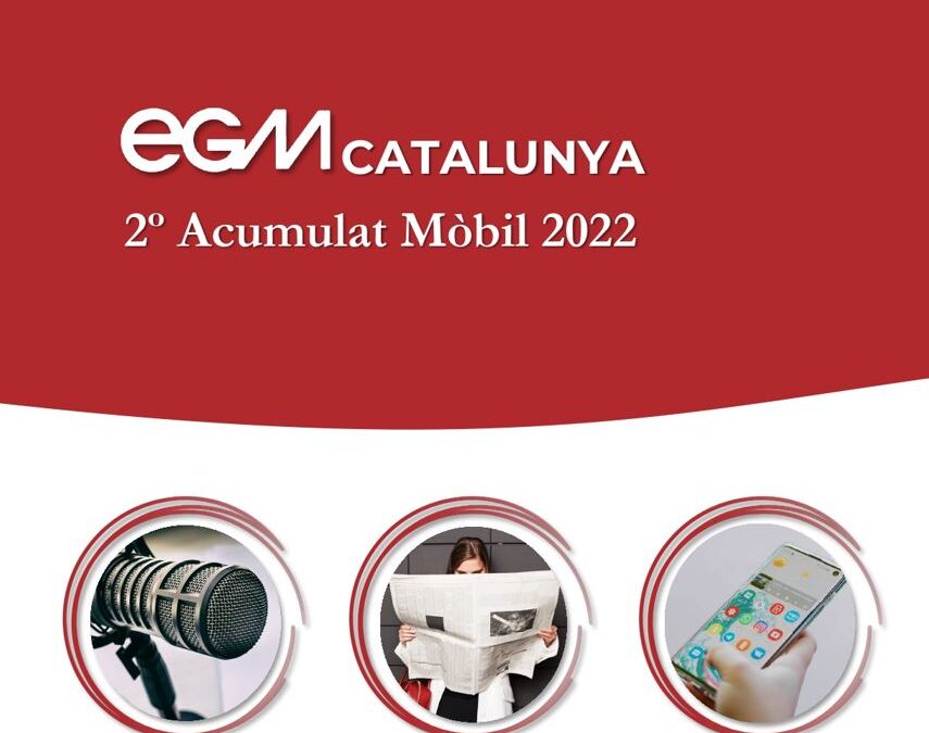 EGM 2º Acumulat Mòbil 2022 CATALUNYA