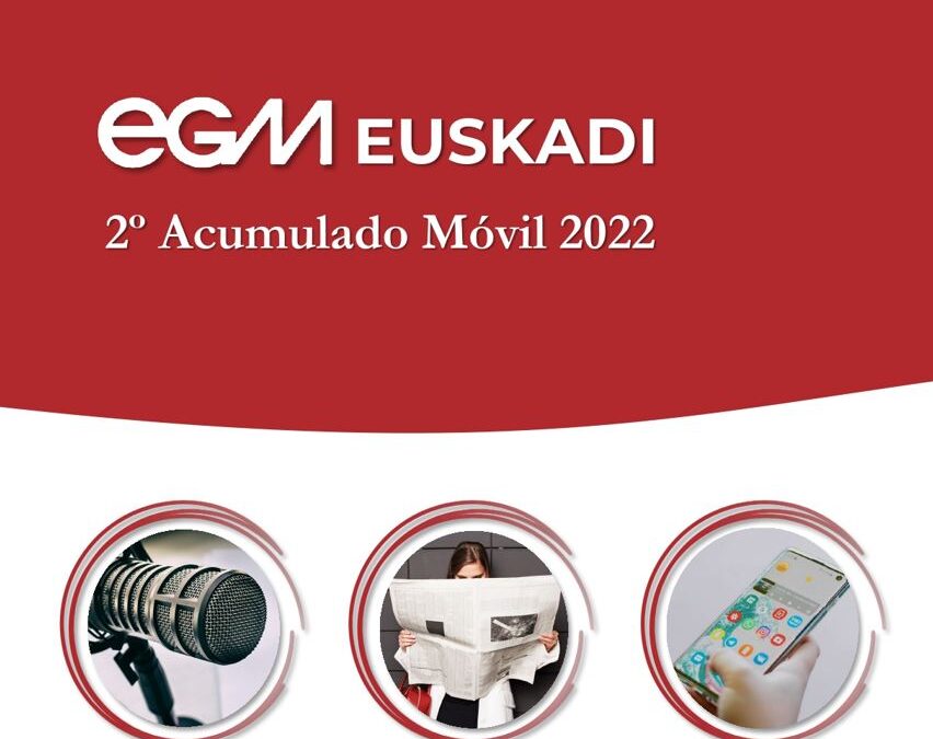 EGM 2º Acumulado Móvil 2022 EUSKADI
