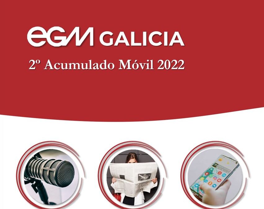 EGM 2º Acumulado Móvil 2022 GALICIA