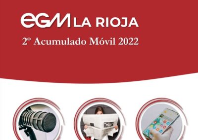 EGM 2º Acumulado Móvil 2022 LA RIOJA