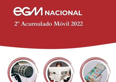 EGM 2º Acumulado Móvil 2022 NACIONAL