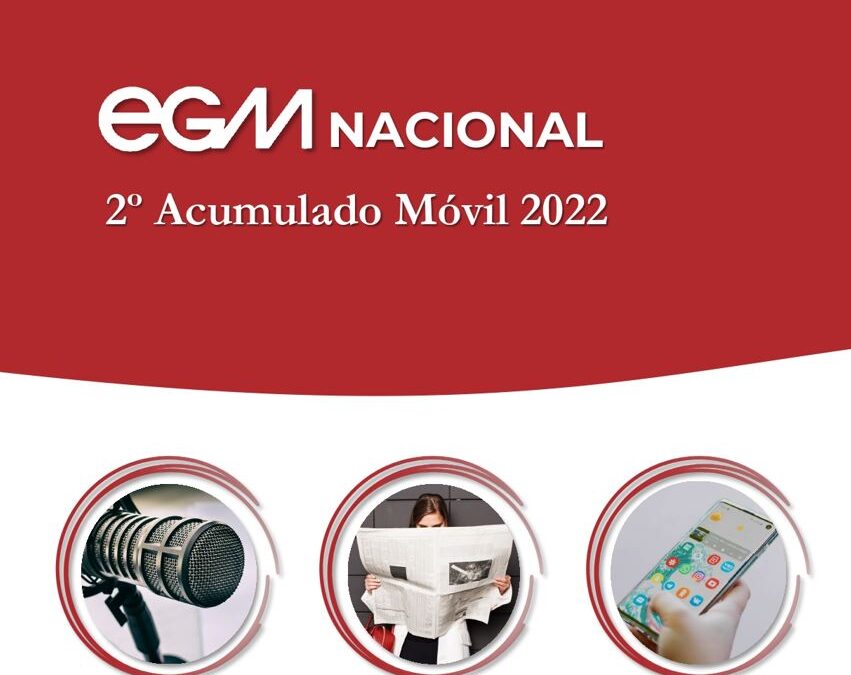 EGM 2º Acumulado Móvil 2022 NACIONAL