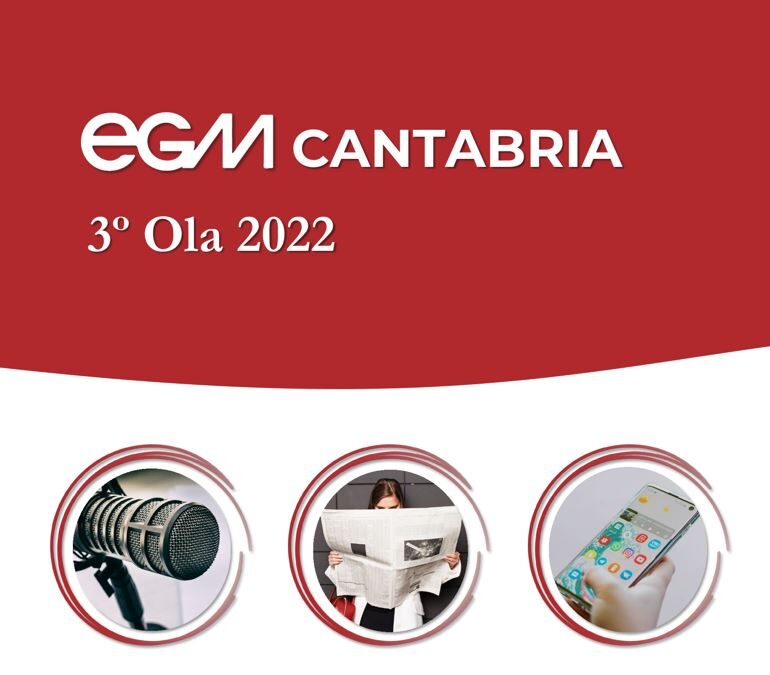 EGM CANTABRIA 3ª Ola 2022