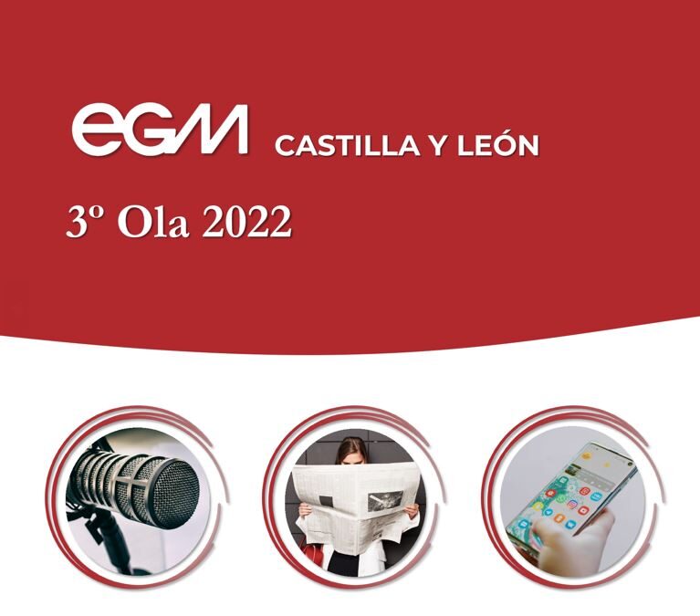 EGM CASTILLA Y LEÓN 3ª Ola 2022