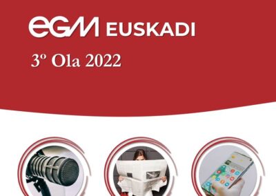 EGM EUSKADI 3ª Ola 2022