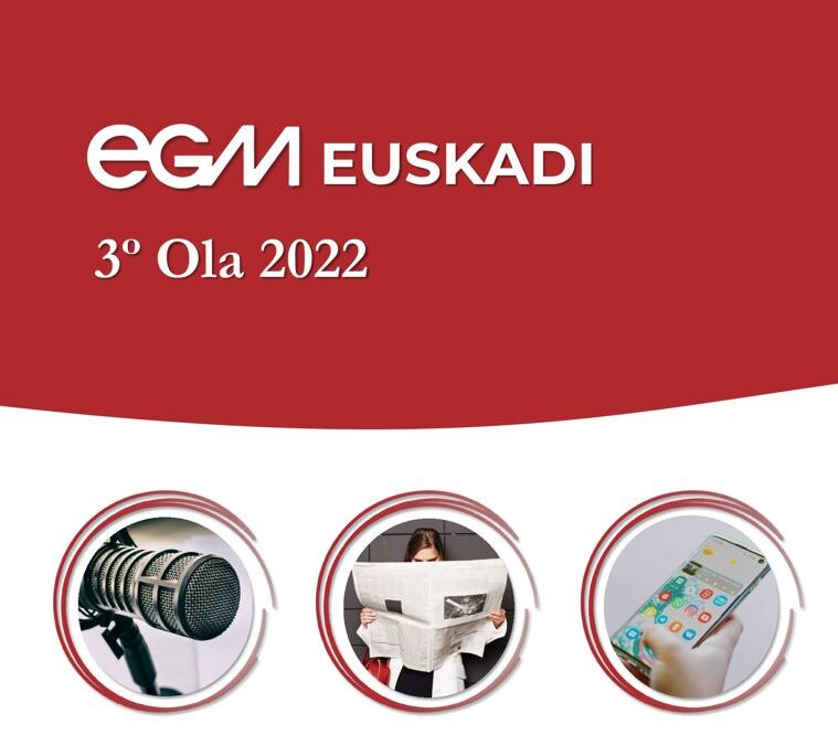 EGM EUSKADI 3ª Ola 2022