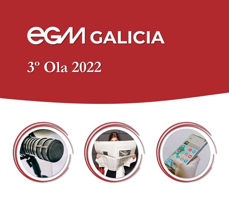 EGM GALICIA 3ª Ola 2022