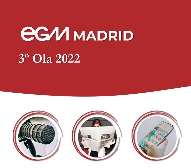 EGM MADRID 3ª Ola 2022