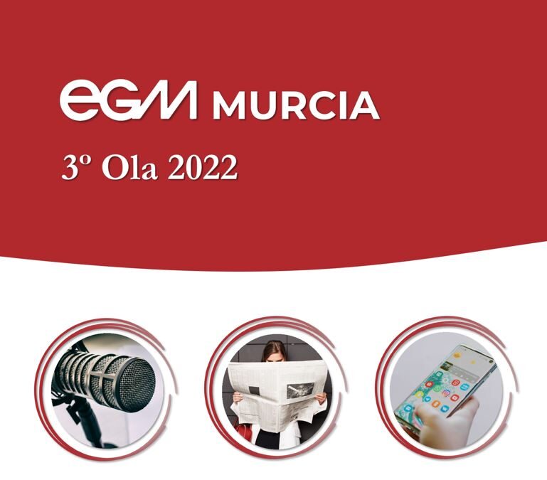 EGM MURCIA 3ª Ola 2022