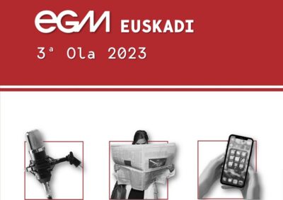 EGM EUSKADI 3ª Ola 2023
