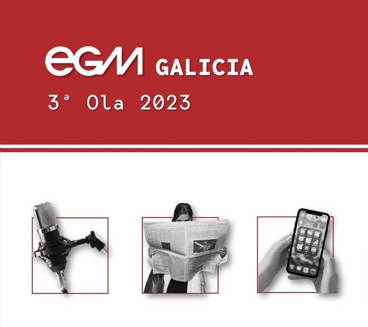 EGM GALICIA 3ª Ola 2023