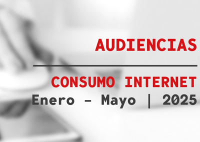 Consumo Digital por regiones (Enero-Mayo 2025)