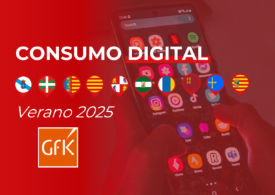 Consumo Digital por regiones (Audiencias Verano 2025)