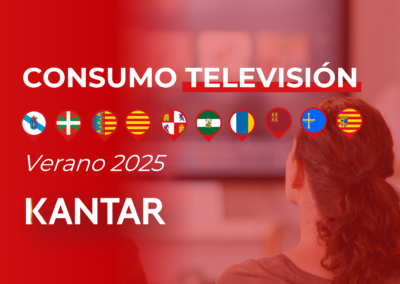 Consumo Televisión por regiones (Audiencias Verano 2025)